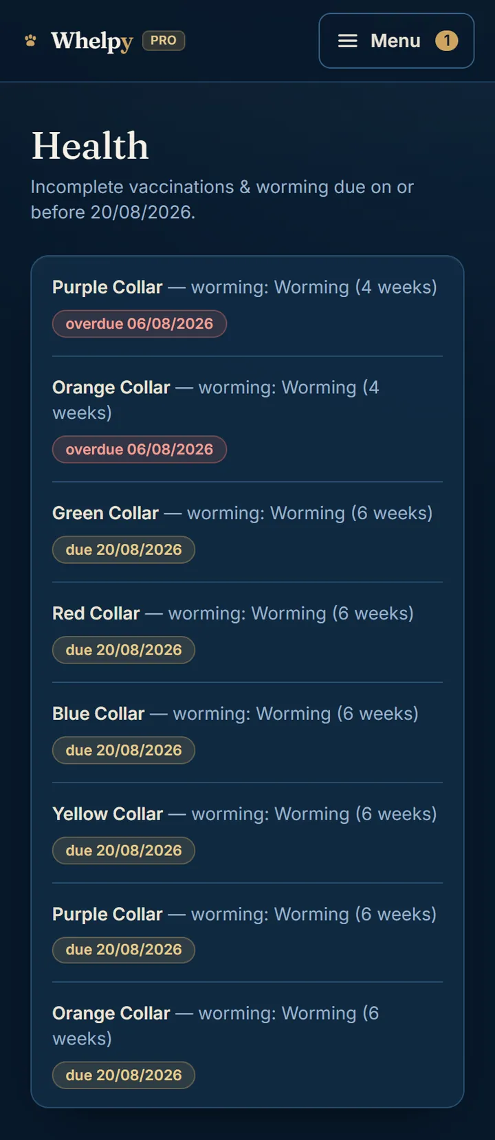 The health schedule listing eight incomplete worming doses across a litter, two marked overdue in red and six marked due today in gold, each linking to the puppy it belongs to.